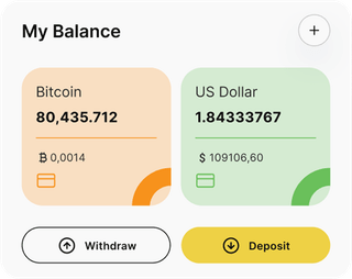 Kuvrothelx automated trading solution — dashboard overview